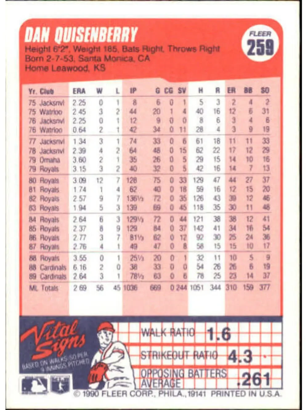 1990 Dan Quisenberry Fleer Baseball Card #259